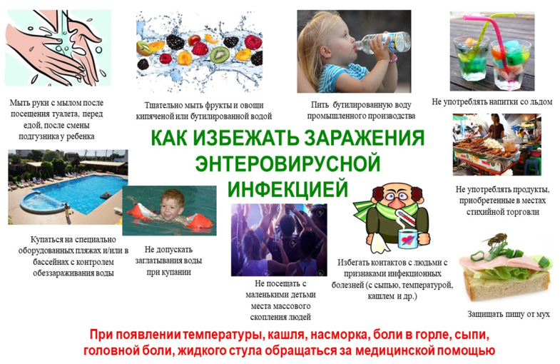 Памятка для родителей Памятка для родителей.